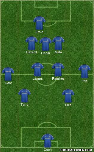 Chelsea Formation 2013