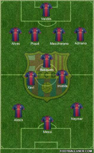 F.C. Barcelona Formation 2013