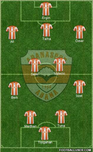 Adanaspor A.S. Formation 2013