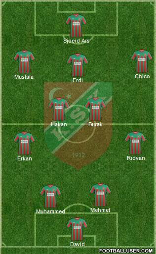 Karsiyaka Formation 2013