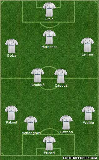 Tottenham Hotspur Formation 2013