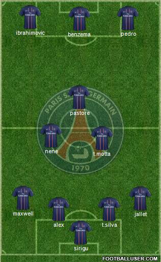 Paris Saint-Germain Formation 2013