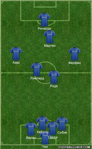 Chelsea Formation 2013