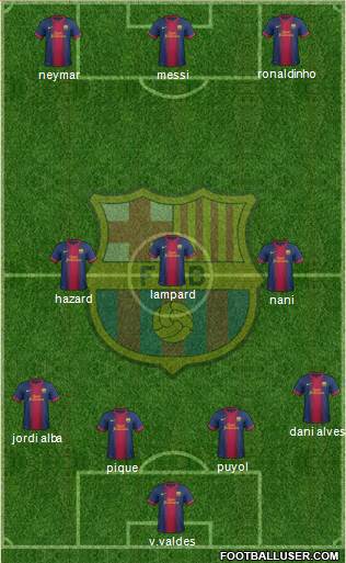 F.C. Barcelona Formation 2013