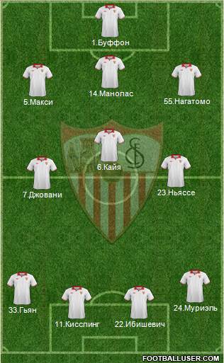 Sevilla F.C., S.A.D. Formation 2013