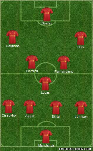 Liverpool Formation 2013