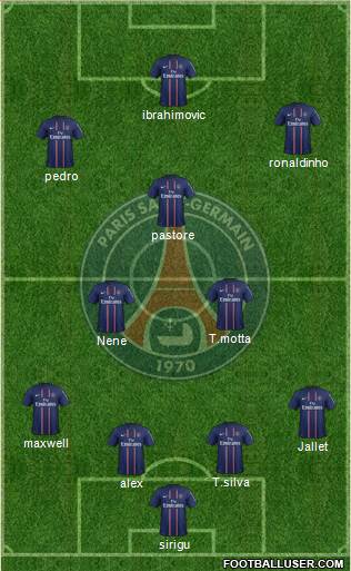 Paris Saint-Germain Formation 2013