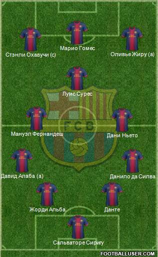 F.C. Barcelona Formation 2013