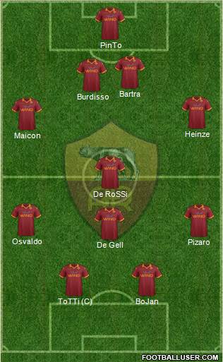 AS Roma Formation 2013