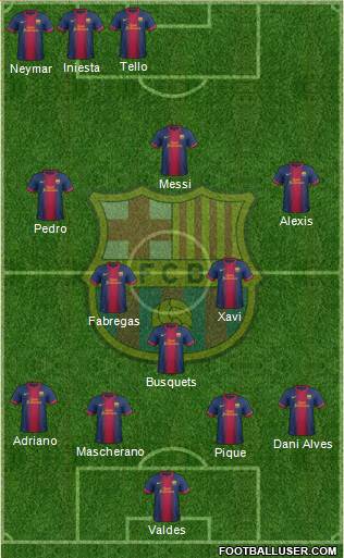 F.C. Barcelona Formation 2013