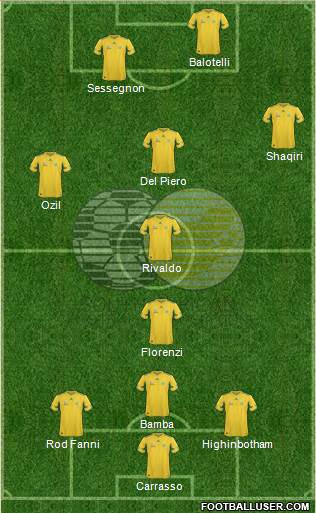 South Africa Formation 2013
