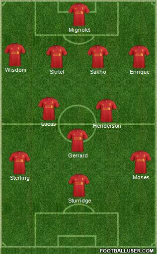 Liverpool Formation 2013