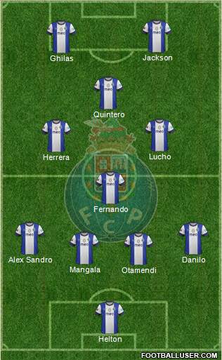 Futebol Clube do Porto - SAD Formation 2013