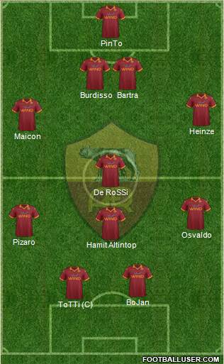AS Roma Formation 2013