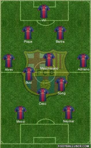 F.C. Barcelona Formation 2013