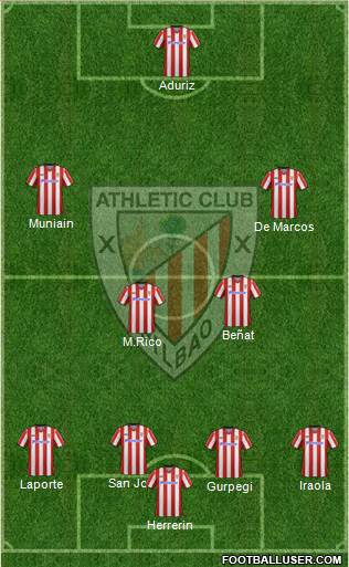 Athletic Club Formation 2013