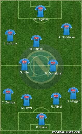 Napoli Formation 2013