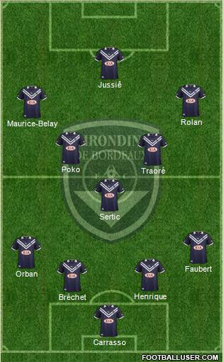 FC Girondins de Bordeaux Formation 2013