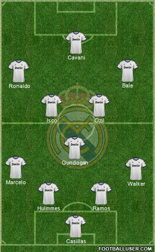 Real Madrid C.F. Formation 2013