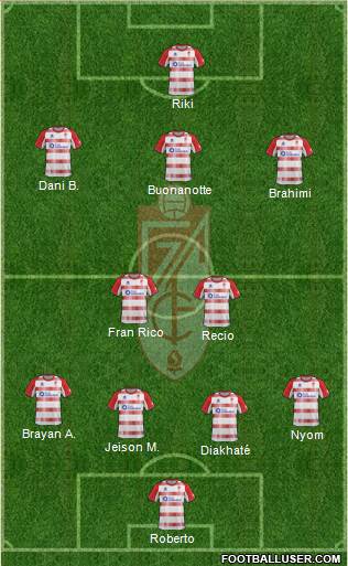 Granada C.F. Formation 2013