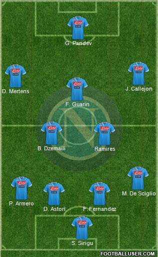 Napoli Formation 2013