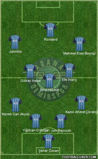 Adana Demirspor Formation 2013