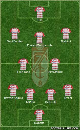 Granada C.F. Formation 2013