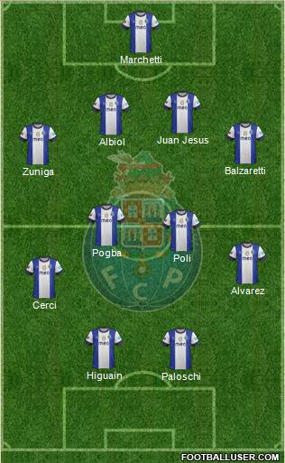 Futebol Clube do Porto - SAD Formation 2013