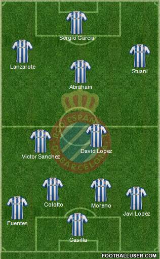 R.C.D. Espanyol de Barcelona S.A.D. Formation 2013