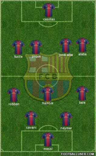 F.C. Barcelona Formation 2013