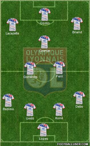 Olympique Lyonnais Formation 2013