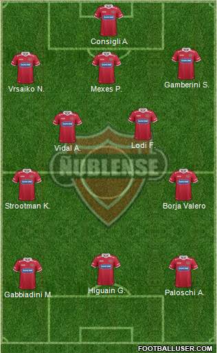 CD Ñublense S.A.D.P. football formation