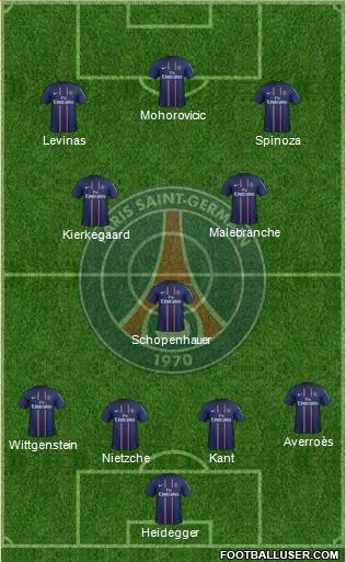 Paris Saint-Germain Formation 2013