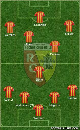 Racing Club de Lens Formation 2013