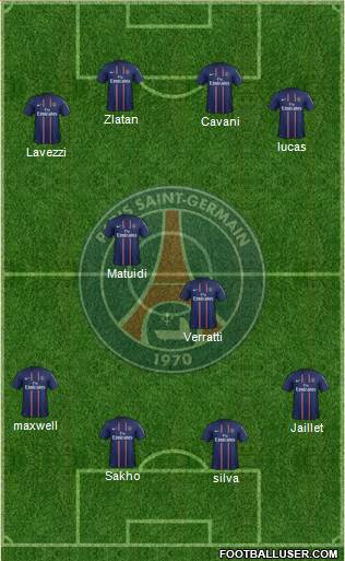 Paris Saint-Germain Formation 2013
