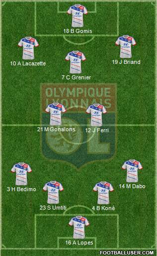 Olympique Lyonnais Formation 2013