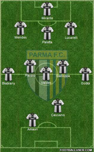 Parma Formation 2013