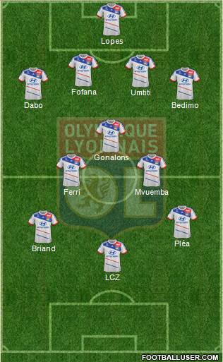 Olympique Lyonnais Formation 2013
