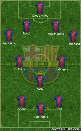 F.C. Barcelona Formation 2013