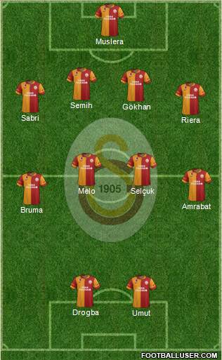 Galatasaray SK Formation 2013