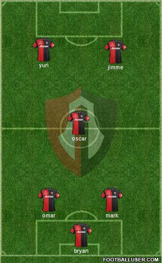 Club Deportivo Atlas Formation 2013
