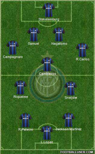 F.C. Internazionale Formation 2013
