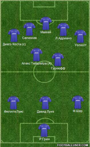 Portsmouth Formation 2013