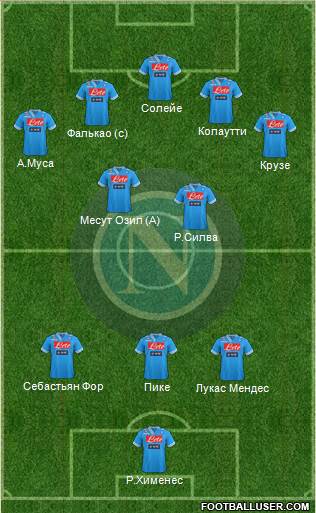Napoli Formation 2013