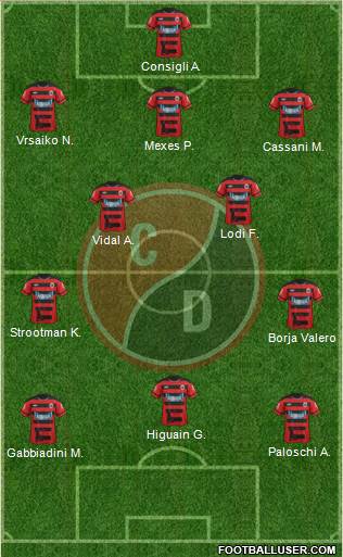 CN Cúcuta Deportivo football formation