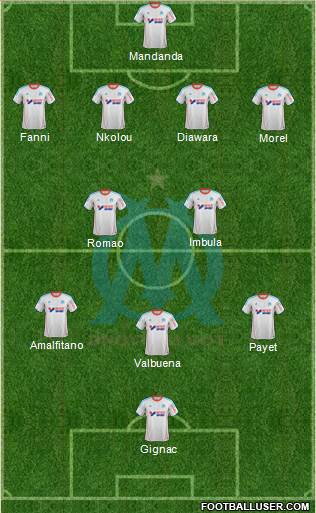 Olympique de Marseille Formation 2013