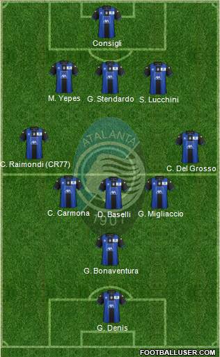 Atalanta Formation 2013