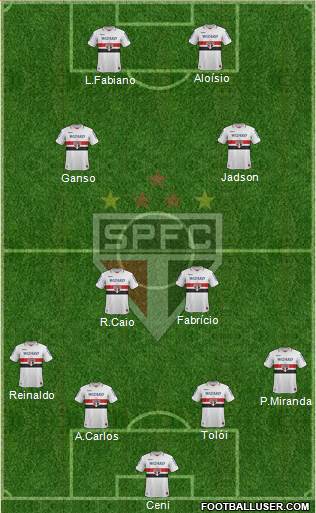 São Paulo FC Formation 2013