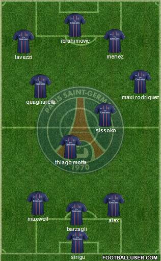 Paris Saint-Germain Formation 2013