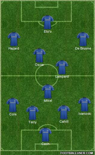 Chelsea Formation 2013